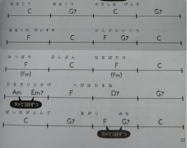 �E�N�����R�[�h