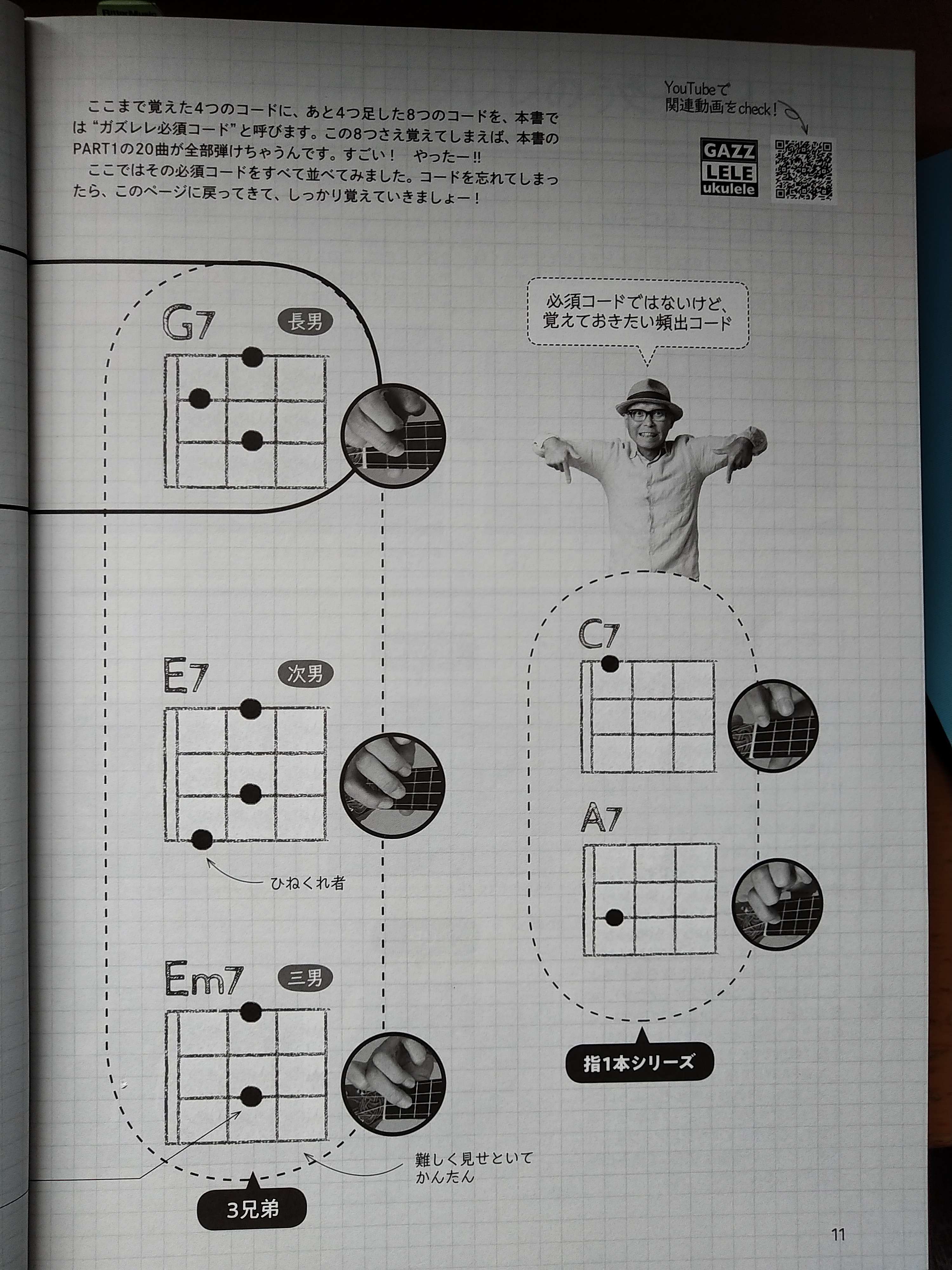 �E�N�����R�[�h2