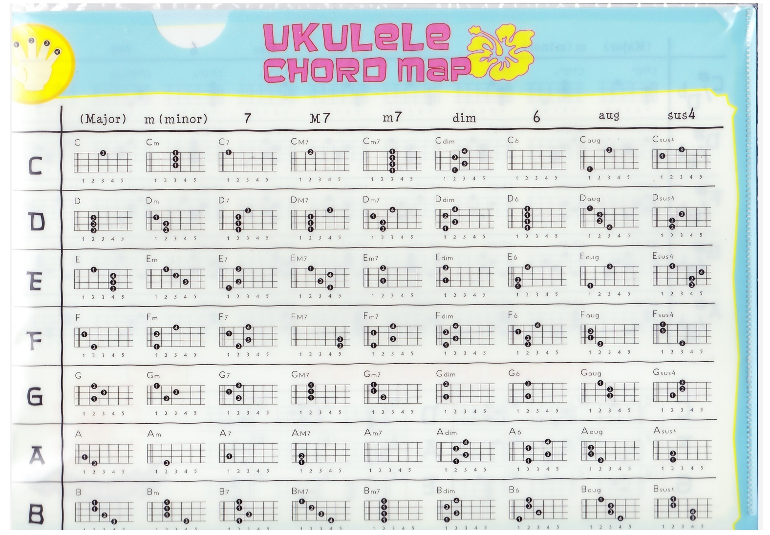 �E�N�����R�[�h